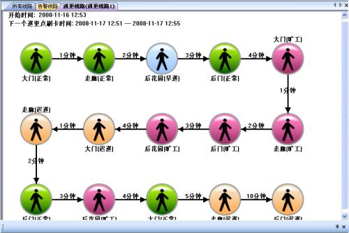 资阳巡更系统五号