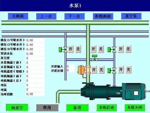 资阳水泵自动控制系统八号