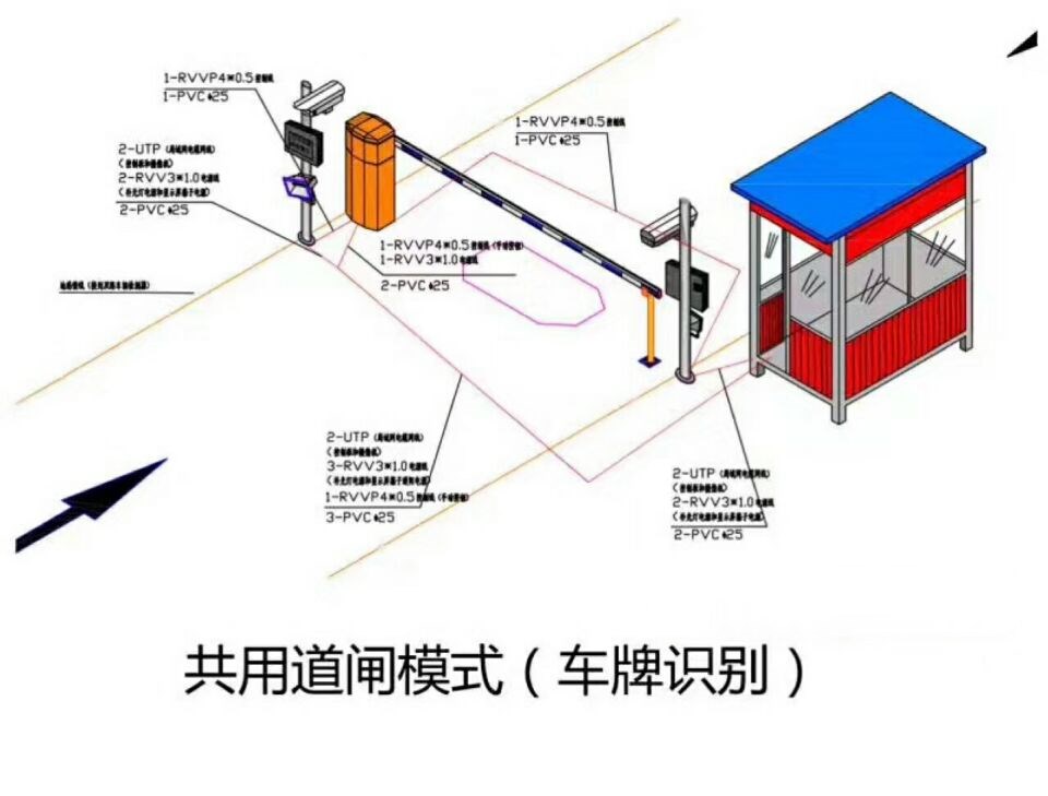 资阳单通道车牌识别系统施工